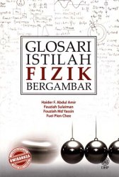 Glosari Istilah Fizik Bergambar