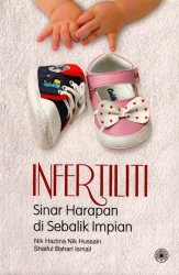 Infertiliti: Sinar Harapan di Sebalik Impian